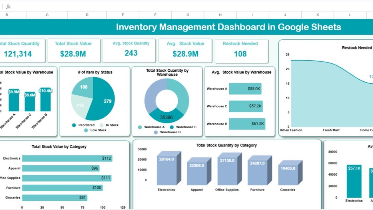 StockFlow Demo - Inventory Management System