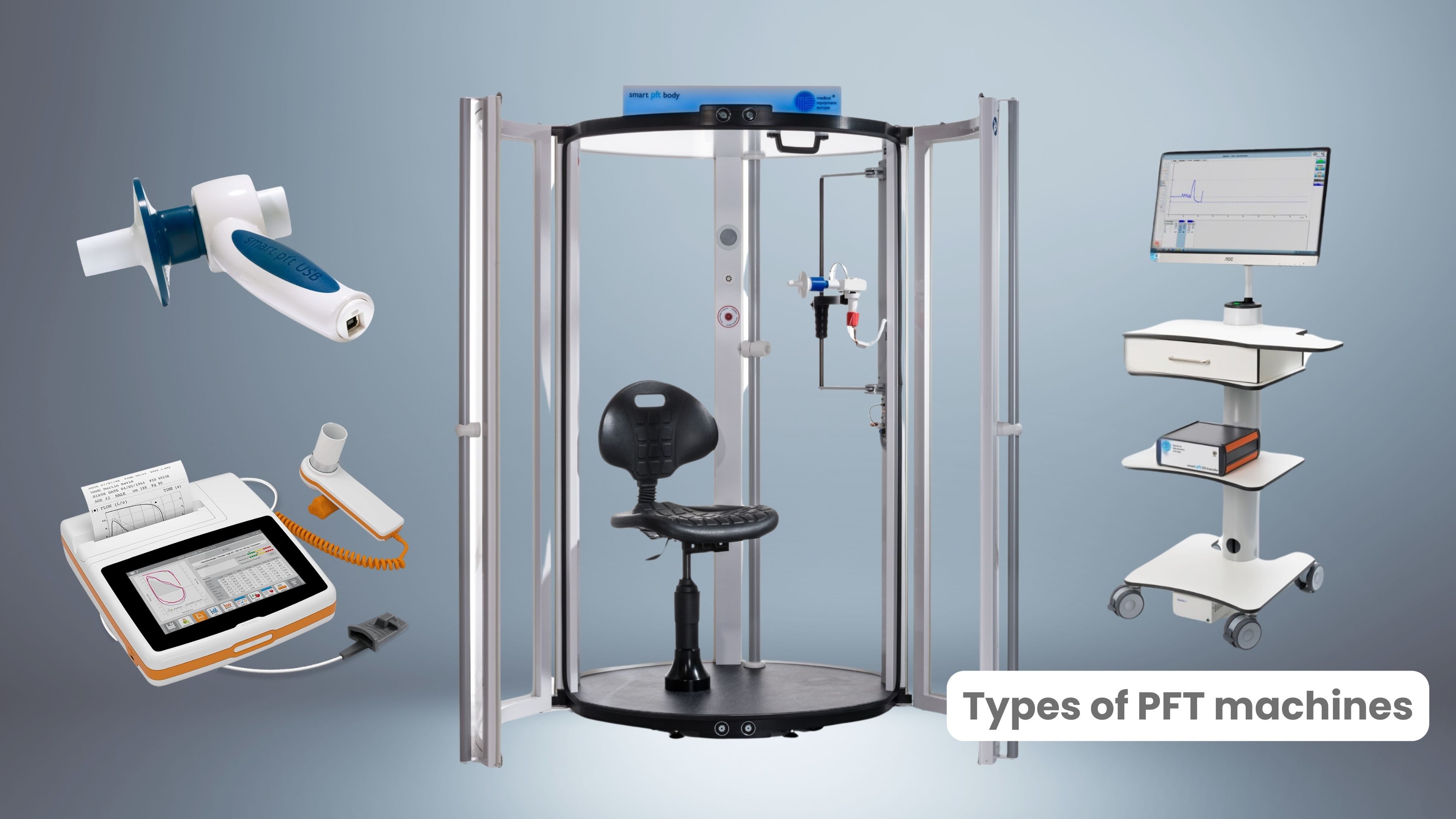 Spirometry/Lung Function Testing