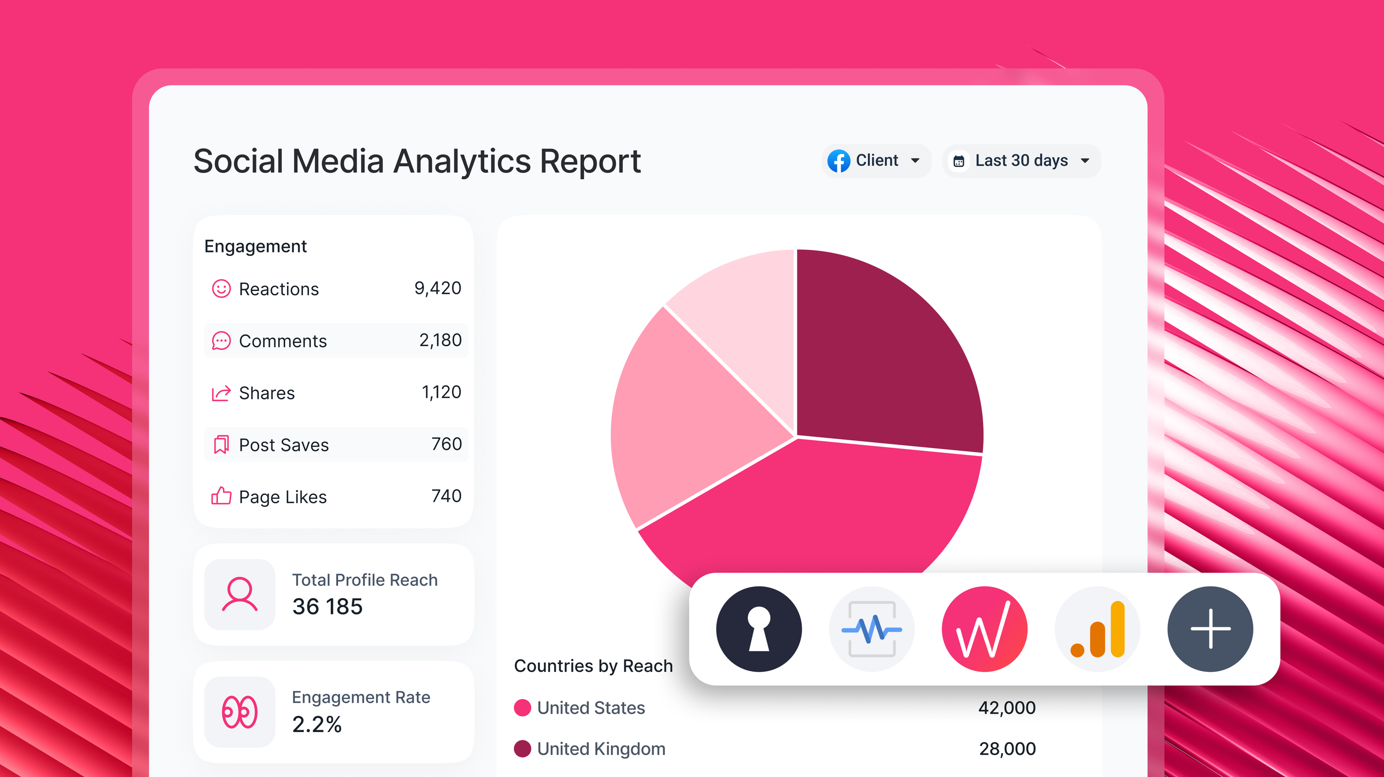 SocialPulse Demo - Social Media Management Dashboard